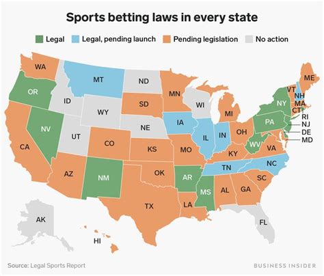 nv sports betting laws